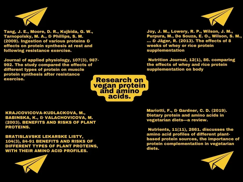 Does vegan protein have all amino acids?